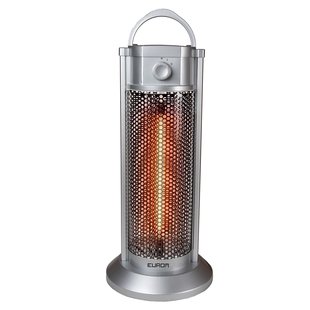 Eurom Terrasverwarmer Under Table Heater - Staand - 900w - Zwart