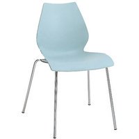Kartell Maui stoel - lichtblauw - chroom