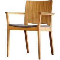 Jan Kurtz Kelley Stoel - Stoel