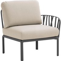 Nardi Komodo Eindelement - antracite - panama TECH