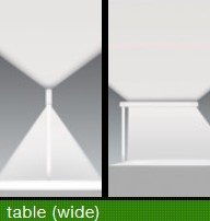 Occhio Mito linear terra fix Vloerlamp - wit mat - 190 cm