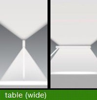 Occhio Mito linear terra 3d Vloerlamp - zwart mat