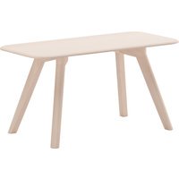 Objekte unserer Tage MEYER Bank - eik wit - S