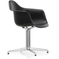 Vitra Eames Plastic Fauteuil DAL - diepzwart RE