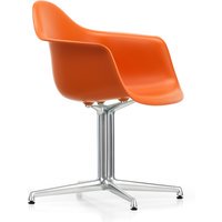 Vitra Eames Plastic Fauteuil DAL - roestoranje RE