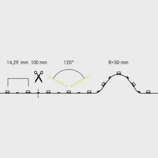 BRUMBERG QualityFlex LED Strip Set 5m 24W 2.700K