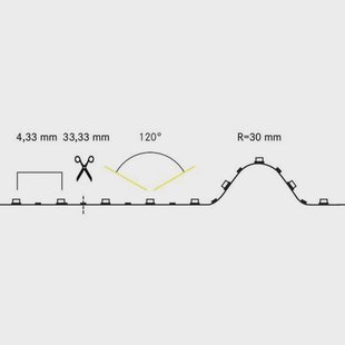 BRUMBERG QualityFlex LED Strip Set 5m 72W 3.100K