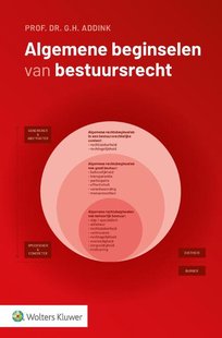 Algemene beginselen van bestuursrecht