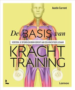 De basis van krachttraining