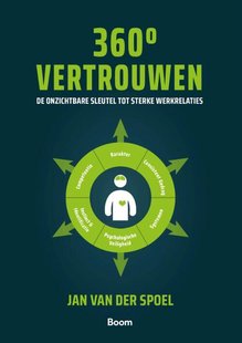 360 Graden Vertrouwen