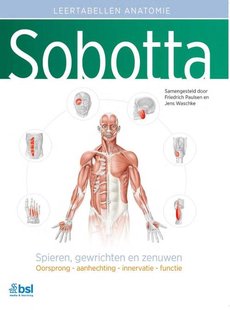 Sobotta Tabellen over spieren, gewrichten en zenuwen