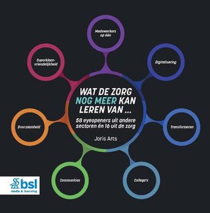 Wat de zorg nog meer kan leren van ...