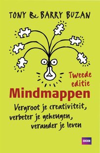 Mindmappen