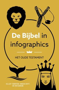 De Bijbel in infographics