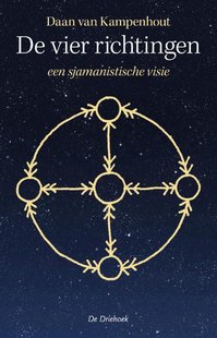 De vier richtingen