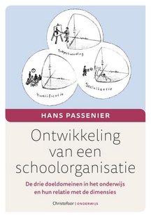 Ontwikkeling van een schoolorganisatie