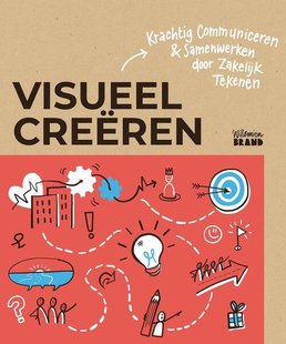 Visueel creëren