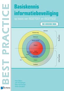 Basiskennis informatiebeveiliging op basis van ISO27001 en ISO27002