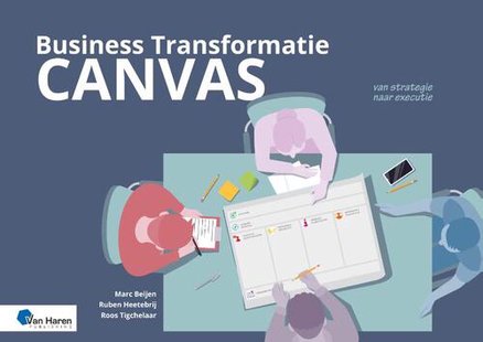 Business Transformatie Canvas – van strategie naar executie
