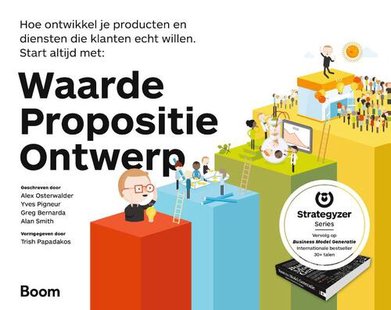 Waarde Propositie Ontwerp