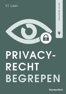 Privacyrecht begrepen