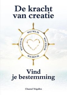 De kracht van creatie