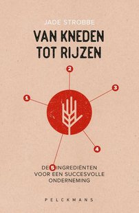 Van kneden tot rijzen