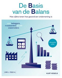 De basis van de balans