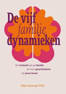 De vijf familiedynamieken