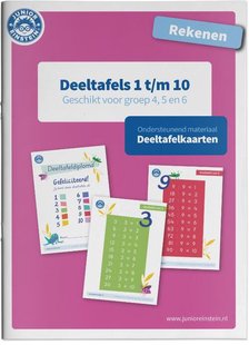 Deeltafelkaarten 1 t/m 10