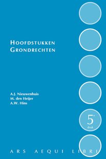 Hoofdstukken grondrechten