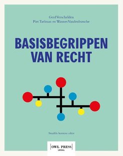 Basisbegrippen van recht