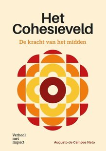Het Cohesieveld