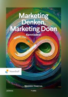 Marketing denken, marketing doen