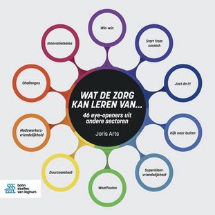 Wat de zorg kan leren van...