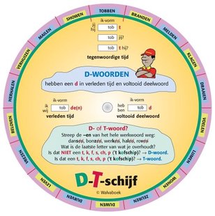 D-T-schijf