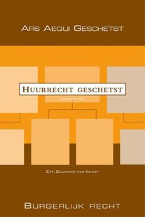 Huurrecht geschetst