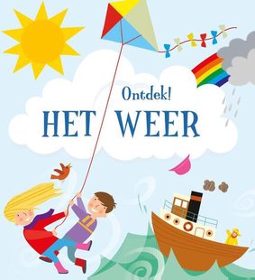 Het weer