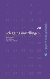 Beleggingsinstellingen