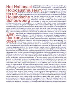 Het Nationale Holocaustmuseum en de Hollandsche Schouwburg – Zien, Denken, Doen