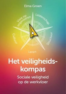 Het Veiligheidskompas