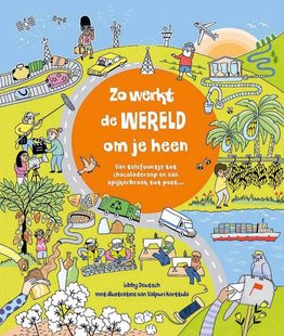 Zo werk de wereld om je heen