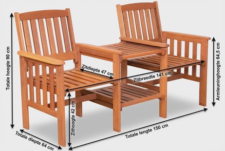 Memphis Tete a Tete Bank meranti