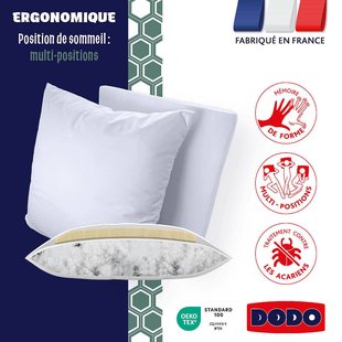 Aanpasbaar anti-mijt kussen, Coeur Adapt