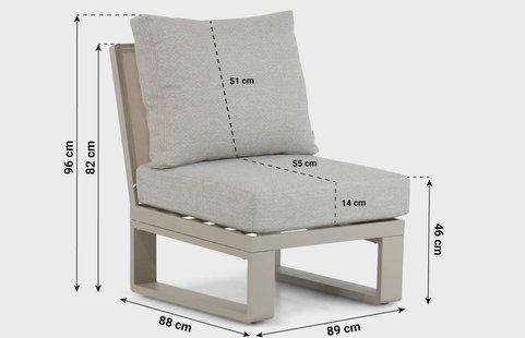 Lifestyle Lezo midden module
