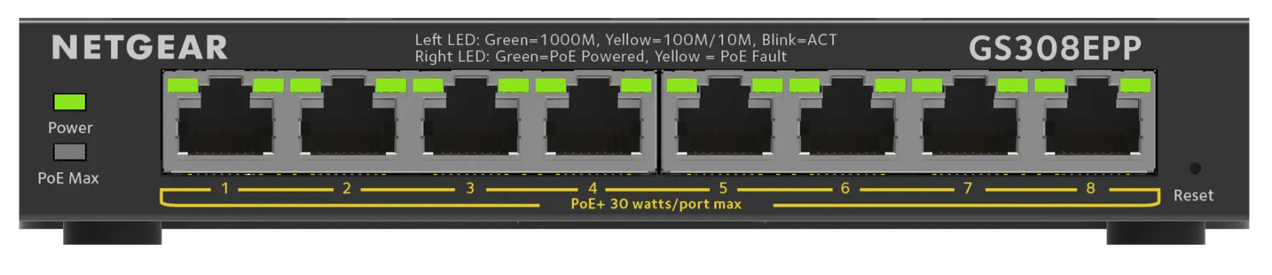Netgear GS308EPP