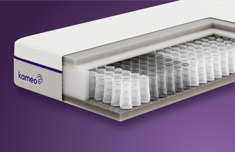 KAMEO Custom Aanpasbaar Matras - Cool Contour | Swiss Sense