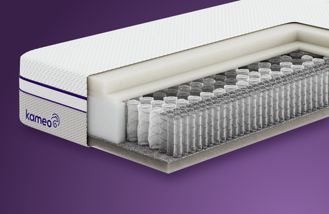 KAMEO Custom Pro Aanpasbaar Matras– Steady Support | Swiss Sense