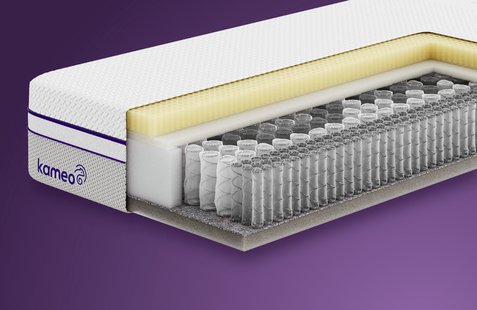 KAMEO Custom Pro Aanpasbaar Matras– Pressure Relief | Swiss Sense
