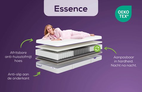 KAMEO Essence Pocket Aanpasbaar Matras | Swiss Sense